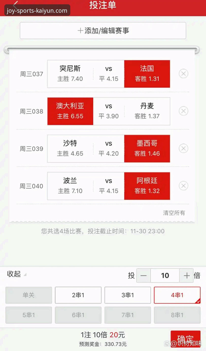 开心体育官网链接2026最新版本 世界杯第10日突尼斯狂跌13名,4个球队排名变化让你看懂积分规则