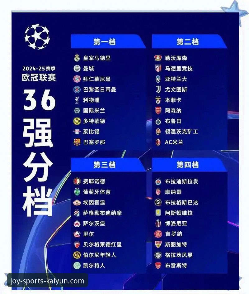 欧冠八强巅峰对决：在开心体育平台深度解析赛事攻略