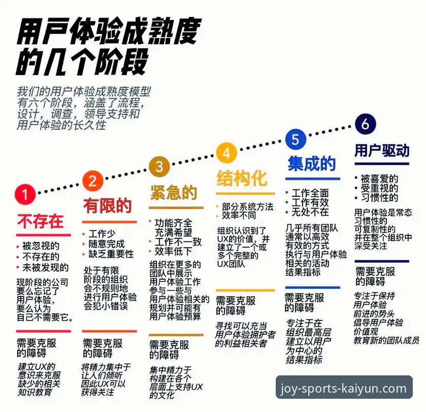 开心体育平台深度剖析：从用户体验到功能价值的全面解读